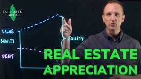 The Power of Real Estate Appreciation
