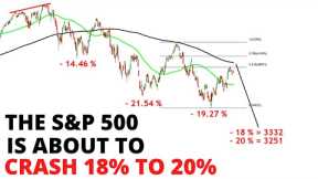 An 18 to 20 % Stock Market CRASH Is About To Start That Will Take The S&P 500 Down To 3200-3300 Area