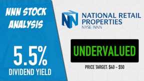 NNN Stock - Dividend stock to buy? | REITS & dividend investing - National Retail Properties stock