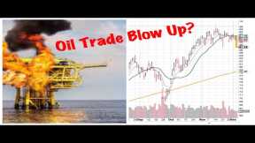 OIL TRADE BLOWING UP? - 12-5-22 - #TRADING #INVESTING #STOCKS