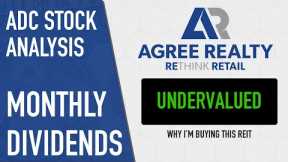 Why I’m BUYING this monthly paying dividend stock | REITS to buy now Agree Realty stock - ADC stock