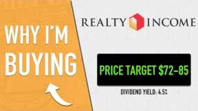 Realty Income stock - Monthly dividends | Best REIT to buy now? | O stock