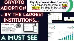 MUST SEE BEGINNING 🌊 $68 TRILLION??? TO BE TOKENIZED, CRYPTO CUSTODY | BIGGEST NAMES 💥 iTrustCapital