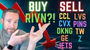 HAVE I LOST MY MIND?! Buying Rivian and selling EVERYTHING else?! | Stock Market Outlook