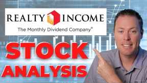Realty Income Stock Analysis | Is $O Stock A Buy?