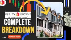 Realty Income (O) Stock Analysis - Dividend REIT