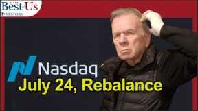Stock Portfolio Risk Management - Are You Ready For The NASDAQ Rebalance?