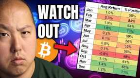 Will Bitcoin Crash and Burn in September?