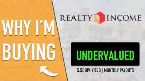 Realty Income Stock - O Stock Analysis | Dividend stocks to buy now | Dividend investing