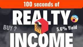Realty Income Stock Has Crashed 😱 - Is one of best stocks to BUY now ?