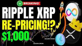 Ripple XRP Could Be The ULTIMATE Investment Before The Great Reset!?! (XRP Price Prediction 2023)