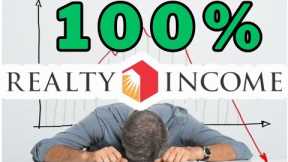 Is Realty Income Still a Buy? Acquisiton & Upside Potential| O stock
