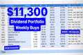 $11K Dividend Portfolio Weekly Buys,