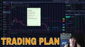 A Simple And Effective Trading Plan That Every Investor Should Use To Become More Profitable