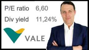 Vale Stock - When To Buy It? NYSE: VALE