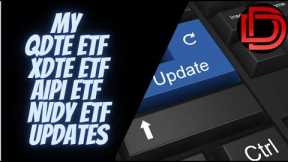 Portfolio Options Income Strategy I QDTE ETF XDTE ETF AIPI ETF NVDY ETF I QQQY ETF JEPY ETF IWMY ETF