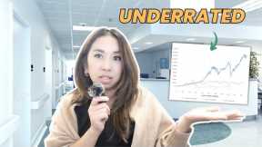 this is the BEST passive income if you are a full time working nurse