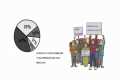 Fractional Life Settlements: Invest