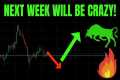 🔥 NEXT WEEK WILL BE CRAZY! TSLA, SPY,