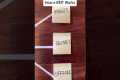 How a REIT (Real Estate Investment