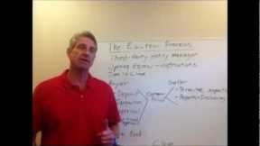 The Real Estate Escrow Process - How To