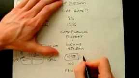 Commercial Real Estate - How to Value a Property