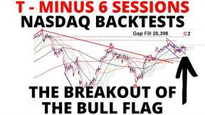 NASDAQ Backtesting the Breakout of the Bull Flag- S&P 500 New ATHs Coming Followed by a Reversal