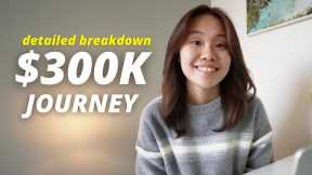 How Much Money I Have Saved & Invested at 29 Years Old