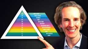 The Ultimate Guide to Wealth Building for (Aspiring) High-Income Earners