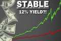 QYLD is now a Stable High-Yield Cash