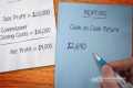 Renting vs Selling by the Numbers -