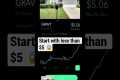Fintor- Real Estate Investing app |