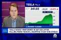 Hard to justify Tesla's valuation