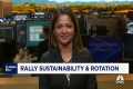 BofA's Savita Subramanian breaks down 