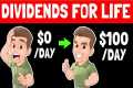 3 Dividend Ways To Make $100 Per Day