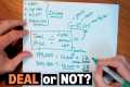 How to Analyze a Rental Property (No