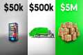What Business Can You ACTUALLY Afford 