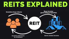 REITs Explained for Beginners UK  | Real Estate Investment Trusts
