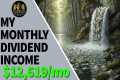 My Monthly Dividend Income: $12