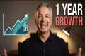 Celebrating One Year of Growth,
