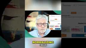 Unlock Natural Health: Ginkgo, Saw Palmetto & More! #shorts