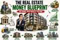 The Real Estate Investment Lifecycle: 