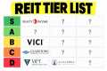 Best REITs to Buy & Avoid! (REIT